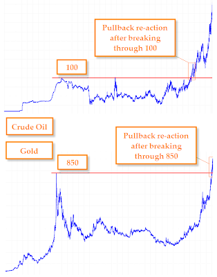 Chart.png