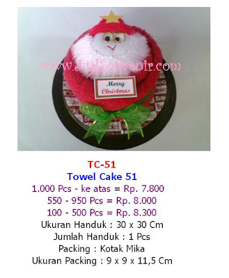 souvenir pernikahan