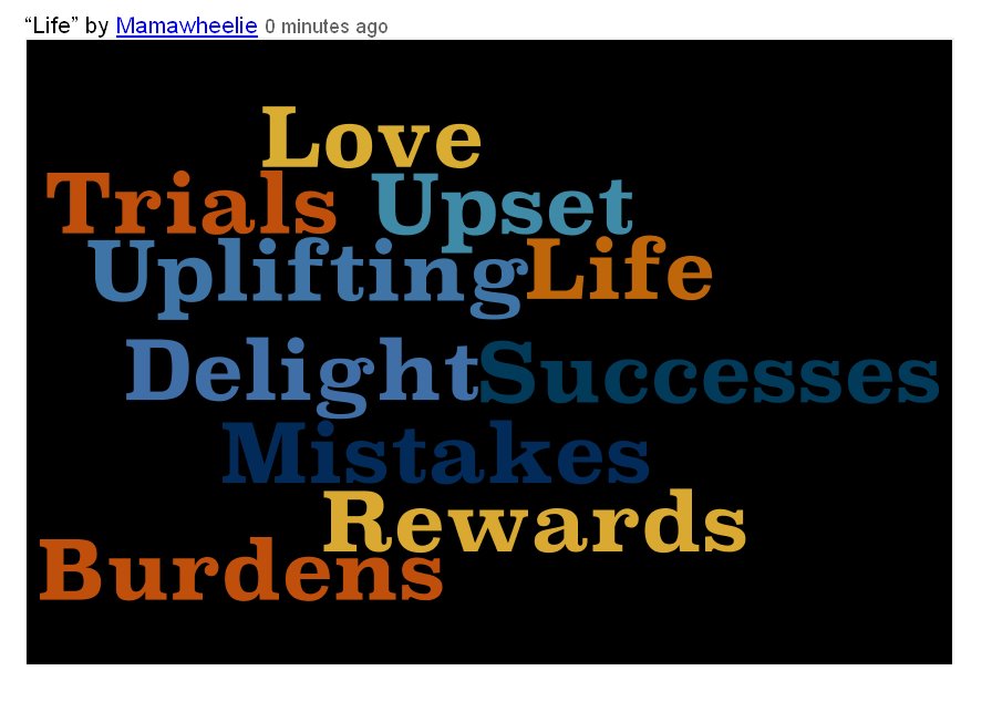 [Life+from+Wordle.bmp]