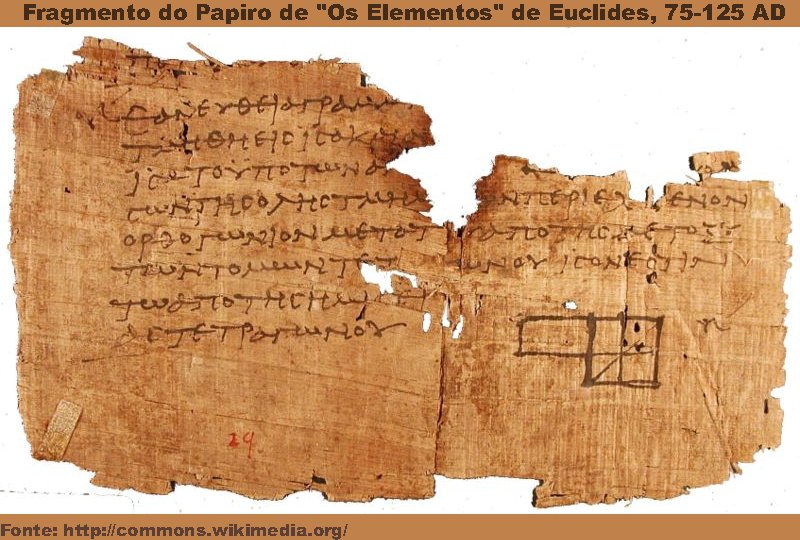 Matematica Historia Da Matematica Imagens