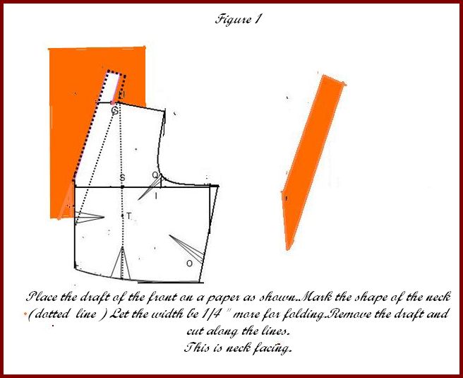 Vani's blog 1 Method of stitching "High V neck"