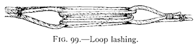 Illustration: FIG. 99.—Loop lashing.