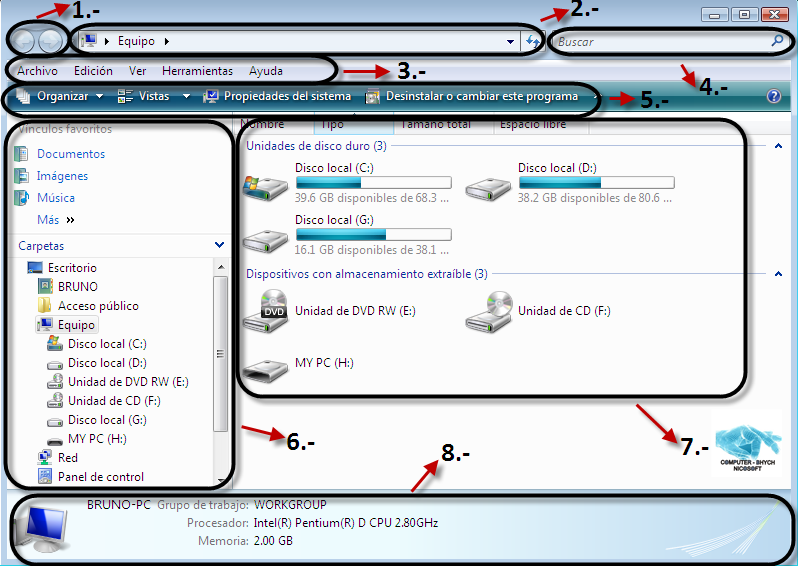 COMPUTACIÓN E INFORMATICA: LA VENTANA SUS ELEMENTOS Y DISPOSITIVOS DE
