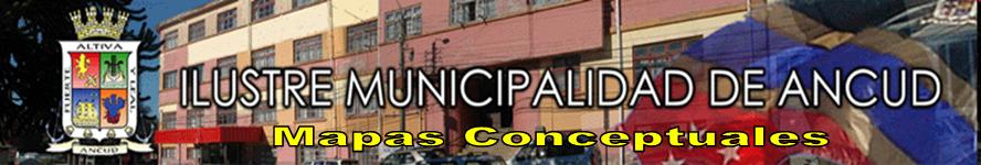 Mapas Conceptuales