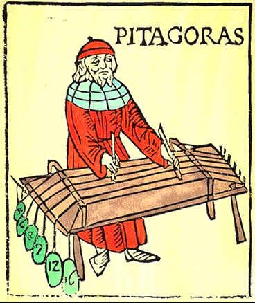 Pitagoras y la musica Pitagoras