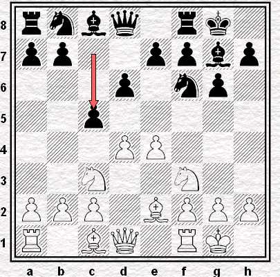 The Streatham & Brixton Chess Blog: January 2011