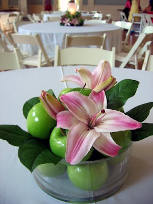 Cake Decorating Workshops Mansfield Uk Cake Decorating Workshops Mansfield Uk