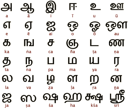 tamil love poems in tamil font. tamil love poems in tamil font.
