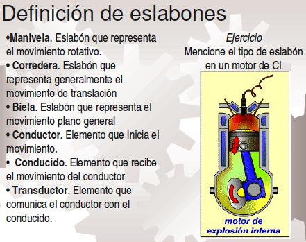 cadena cinetica o cinematica fundamentos mecanismos cadena cinetica o cinematica fundamentos mecanismos