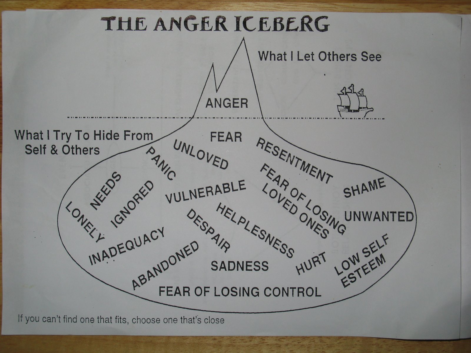 [anger-iceberg.bmp]
