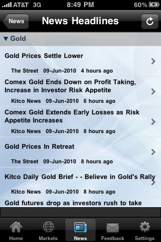 by Kitco representatives