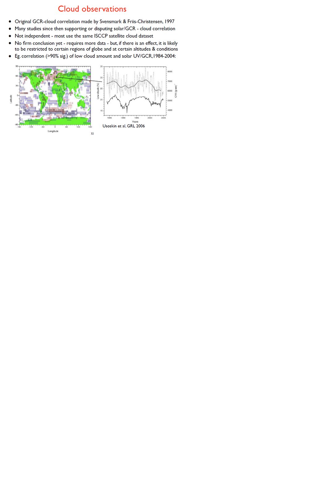 [GCR-cloud+correlation.bmp]