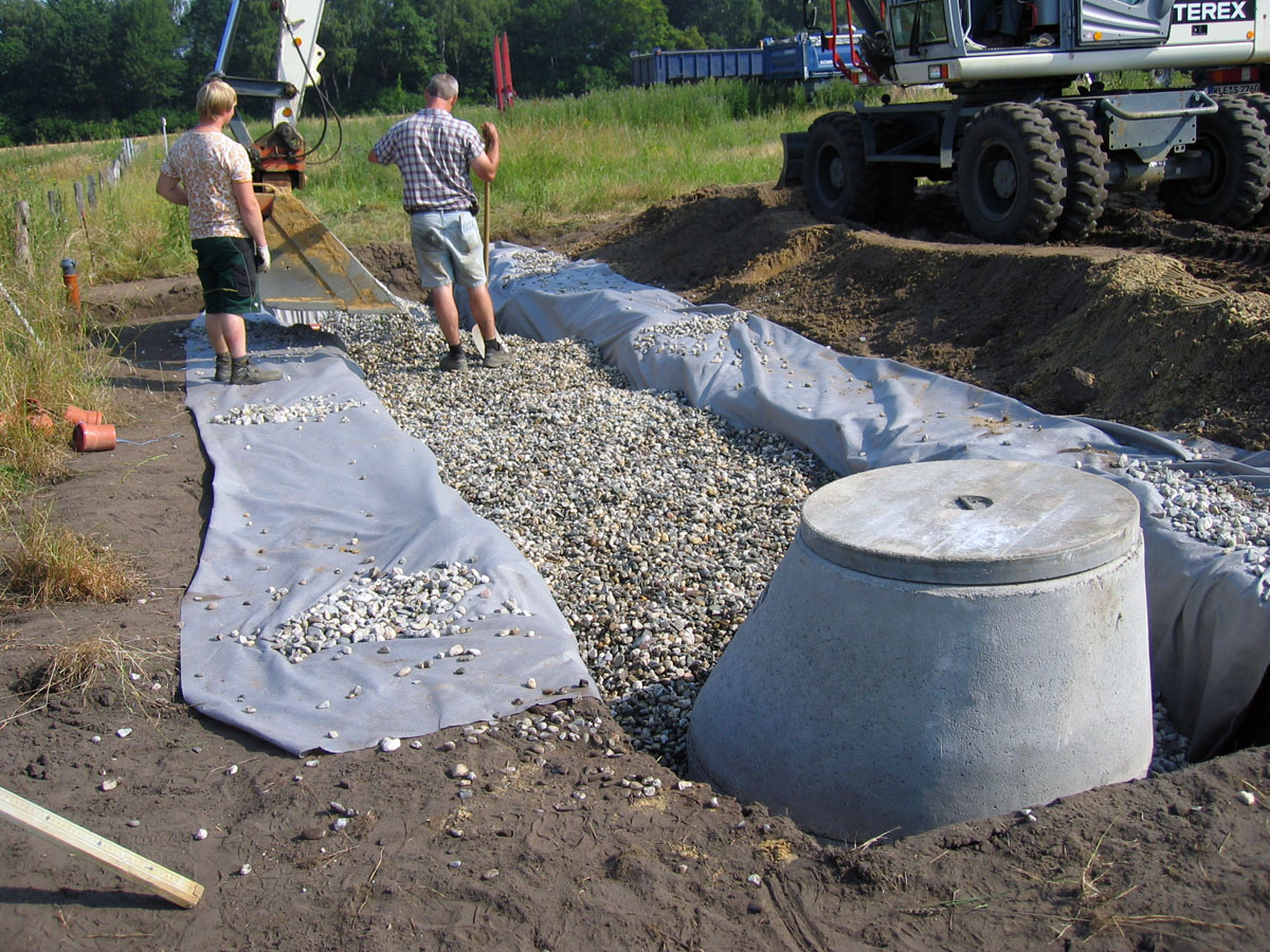 unser traum m&m bauen mit viebrockhaus Unsere Rigole