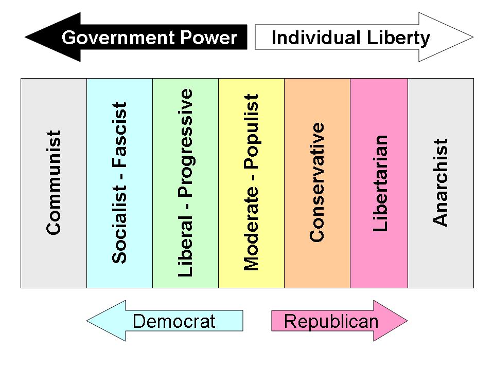 thesis on relationship between power politics and international relations thesis on relationship between power politics and international relations