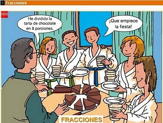 Blog de Matemáticas: Fracciones