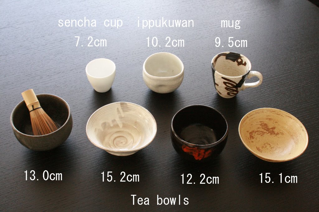 Tales of Japanese tea: Size of tea bowl