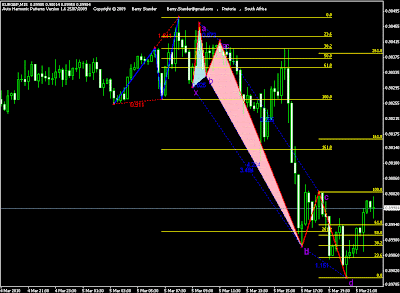 download amazing spider man