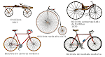 Evolucion de la Bicicleta