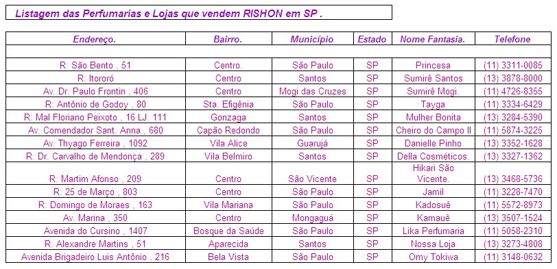 [rishon.bmp]