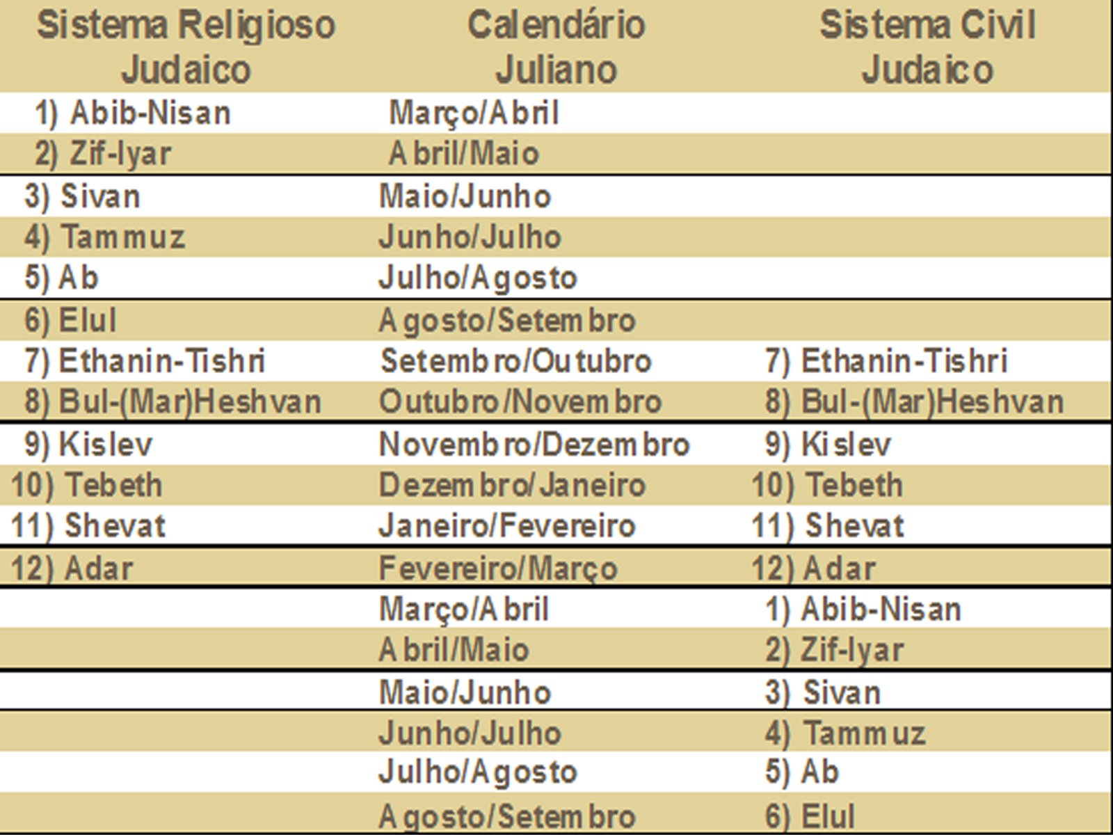 [1.SISTEMA+RELIGIOSO+JUDAICO.jpg]