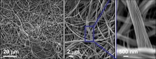 mesh of nanowires