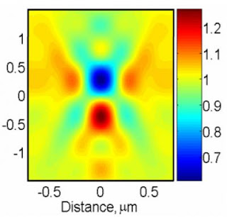 several images of a 60 nanometer gold particle sample