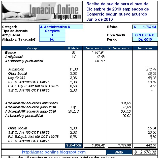 Sueldo Empleado De Comercio Febrero 2016 | sueldo empleado de comercio febrero 2016 cual es el Sueldo Empleado De Comercio Febrero 2016 | sueldo empleado de comercio febrero 2016 cual es el