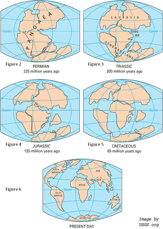 The Super Continents (Pangaea) Canada Foundation for Nepal