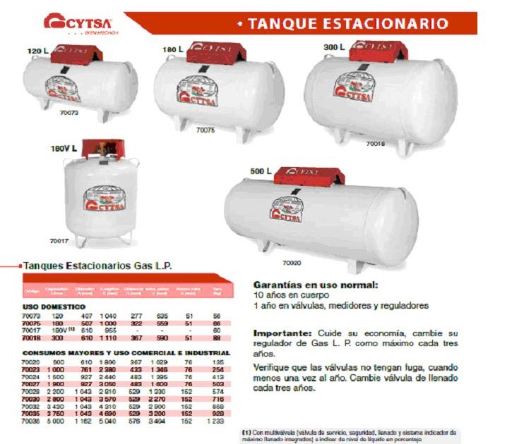 TANQUE ESTACIONARIO ~ Instalaciones Residenciales