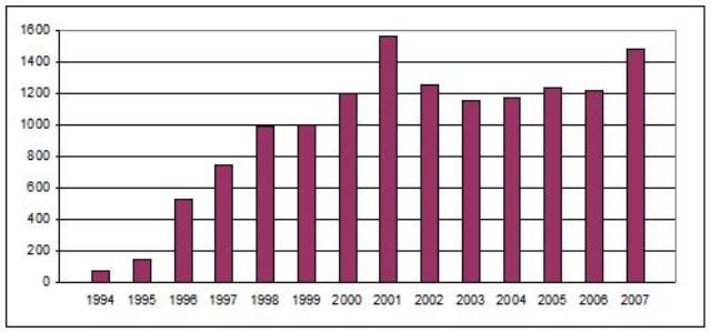 [Figure2.JPG]