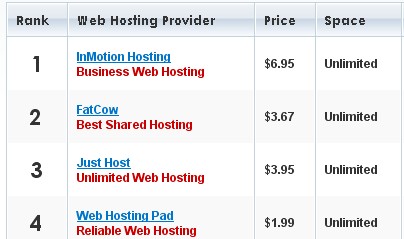 [website+hosting.jpg]