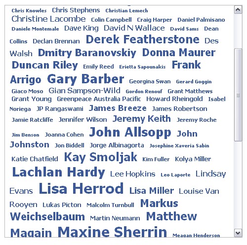 [Socialistics+fb.jpg]