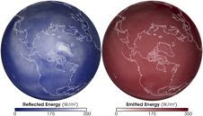 CERES data show the patterns of reflected shortwave solar energy (blue, left) and longwave thermal energy emitted from the Earth (red, right) CERES data show the patterns of reflected shortwave solar energy (blue, left) and longwave thermal energy emitted from the Earth (red, right)
