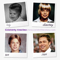celebrity timeline picture of brad pitt small