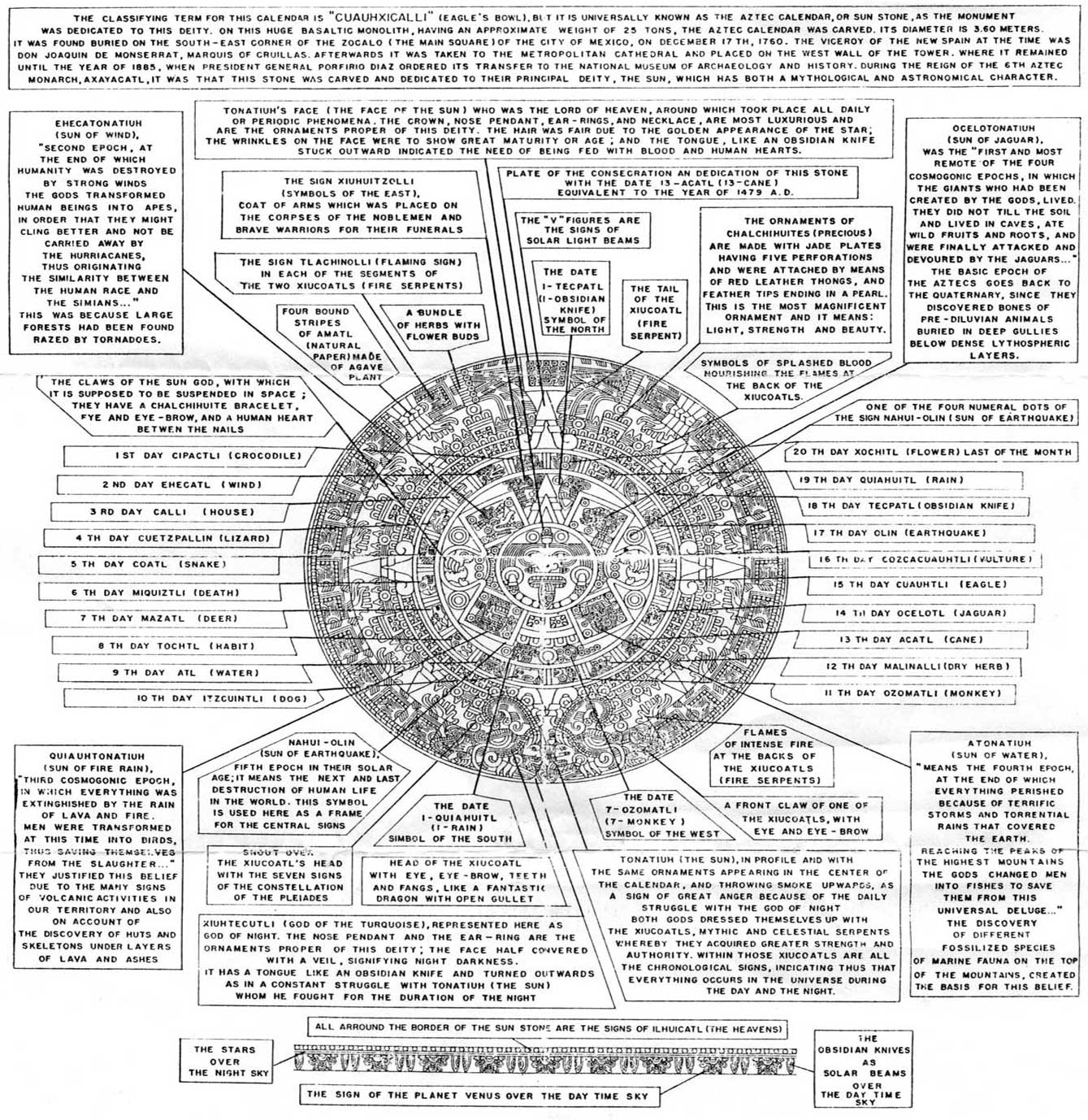 Entr'acte Is 2012 Phenomena A Hoax Of False Prophecies?
