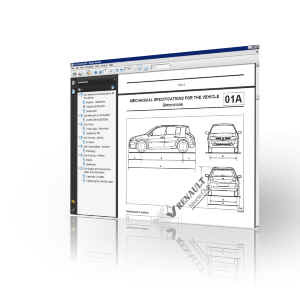 Renault Scenic 1, 2, 3, 4, RX4: Manuale Online