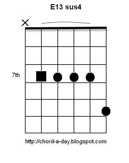 Today's Guitar Chord of the Day is E13 sus4 or simply E13sus. 