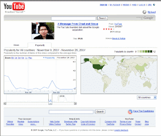 Schermata di YouTube Insight