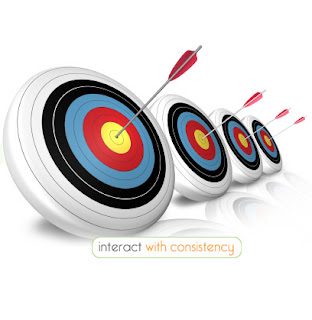 software quality from cognitive psychology perspec 8 design dialogs to yield closure