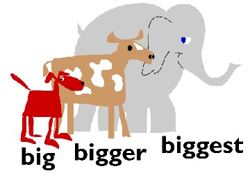 I AM BIGGER THAN...: GRAMMAR