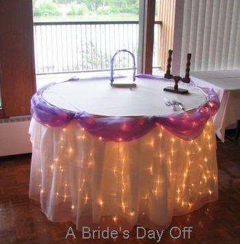 Planning For A Wedding: Wedding Cake Table Decorations