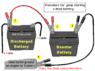 My Side Of The Story Life Up Amp Down Family Me How To Jump