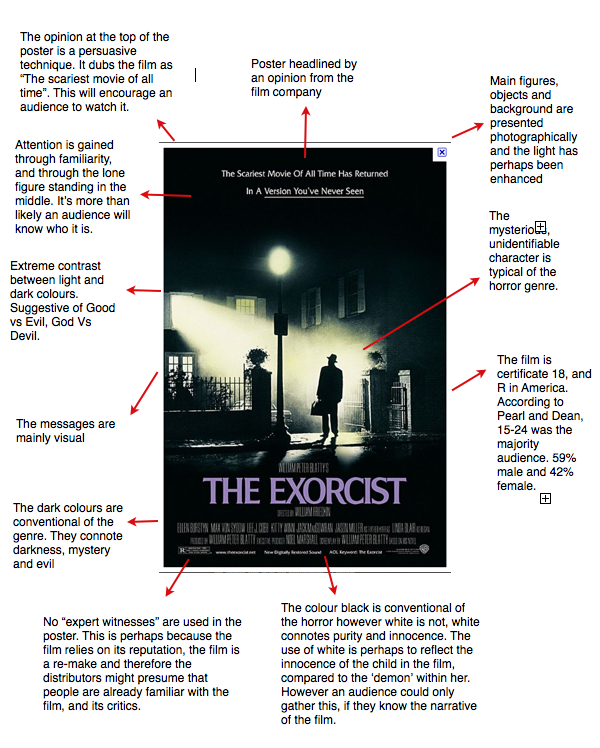 an analysis of movie Presentation: analysis of a movie due dates: last day of class and final exam class description: a 7-9 minute speech that analyzes a science fiction film (film. an analysis of movie Presentation: analysis of a movie due dates: last day of class and final exam class description: a 7-9 minute speech that analyzes a science fiction film (film.