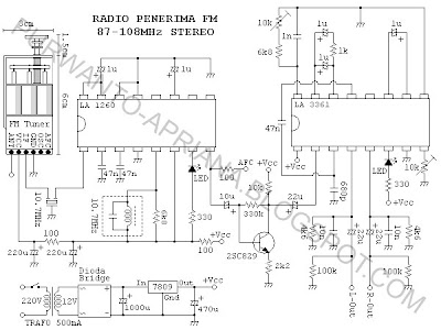 ada yang punya rangkain FM radio recaiver setereo anti desis - Page 2 FM+Reciver+copy