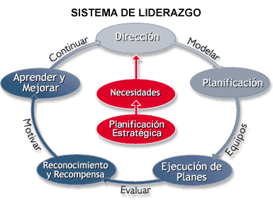 CARACTERISTICA COMUNICACION caracteristica comunicacion: