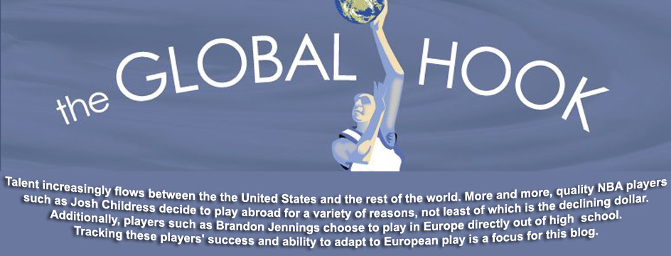 The Global Hook