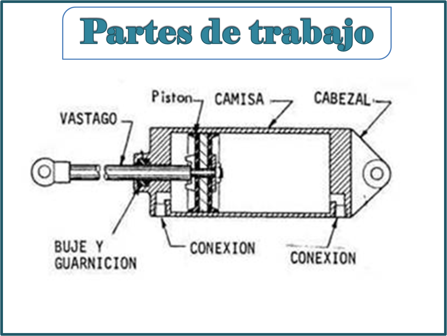 Resumen Jueves ..14..10..10