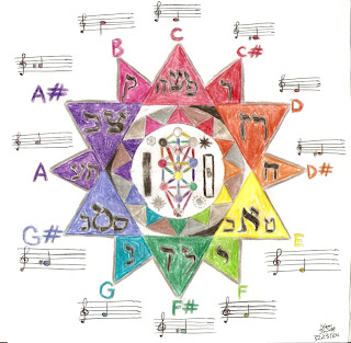 Tone Color Alchemy ToneColorAppletBigMod
