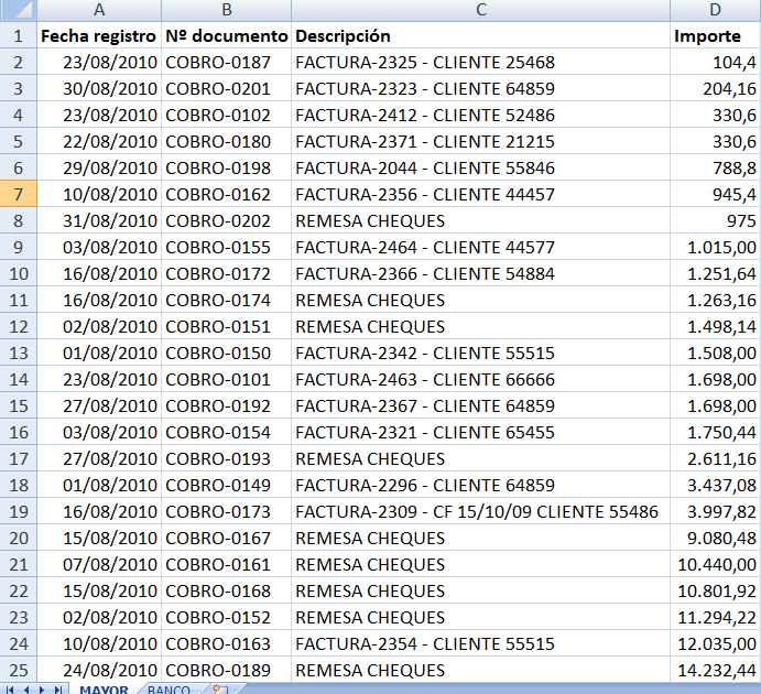 conciliacion bancaria