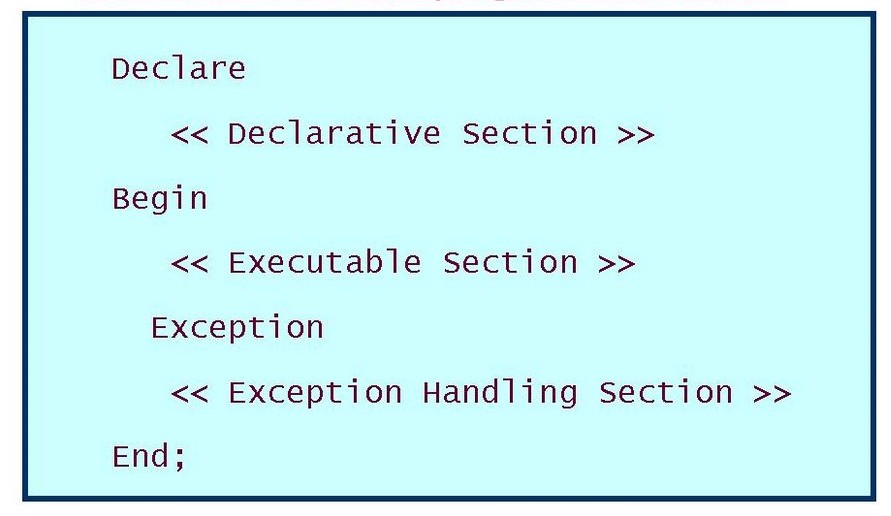 [PLSQL_PROGRAM_CONSTRUCT.jpg]
